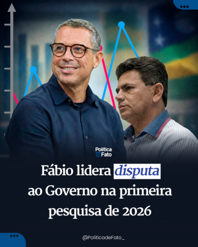 Fábio lidera disputa ao Governo na primeira pesquisa de 2026