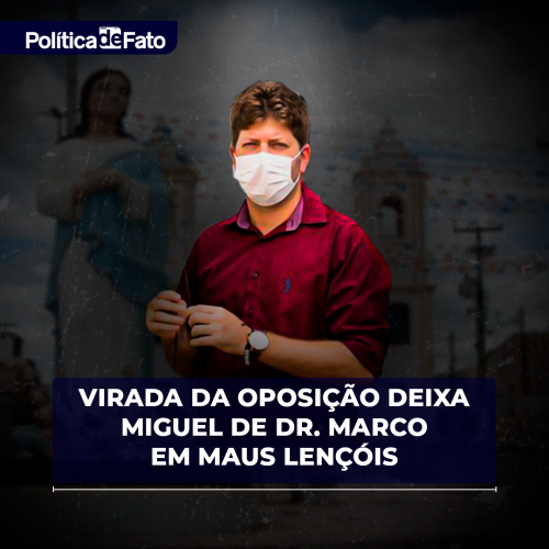 Vitória da oposição deixa Miguel de Dr. Marco em maus lençóis